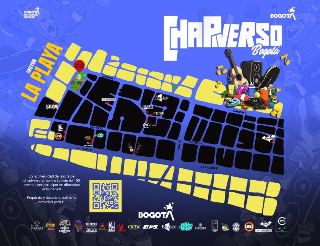 Mapa Chapiverso — Sector La Playa, Chapinero Central
